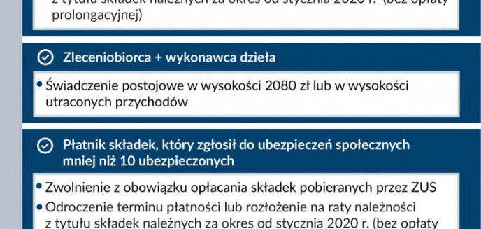 Artykuł: Tarcza Antykryzysowa – wsparcie z ZUS