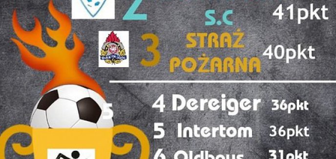 Artykuł: AMATORSKA LIGA PIŁKI NOŻNEJ 2018/19