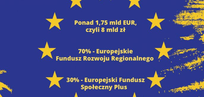 Artykuł: Komisja Europejska zatwierdziła program Fundusze Europejskie dla Pomorza 2021-2027