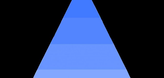 Piramida Maslowa - jaki jest jej schemat?