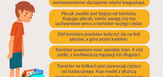 Jak uniknąć wad postawy u dzieci w wieku szkolnym