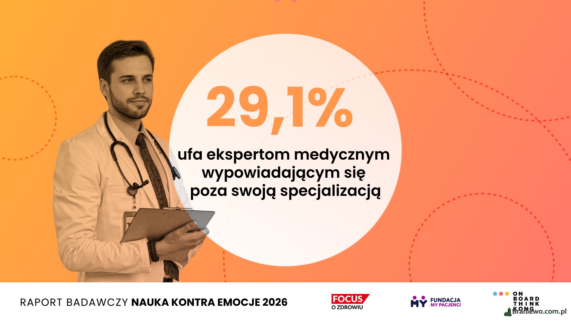 Sam tytuł lekarza już nie wystarcza