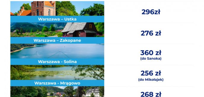 Artykuł: Na Mazurach drożej niż w Hiszpanii. Ceny wakacji w Polsce nawet o 54% wyższe niż w zagranicznych kurortach